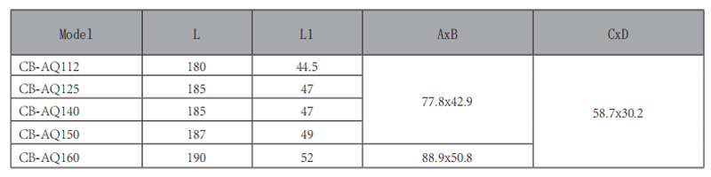 CB-AQ-單聯(lián)齒輪泵-型號(hào).jpg CB-AQ-單聯(lián)齒輪泵-型號(hào).jpg